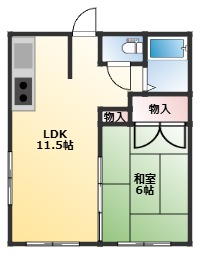 プレディアイラ201