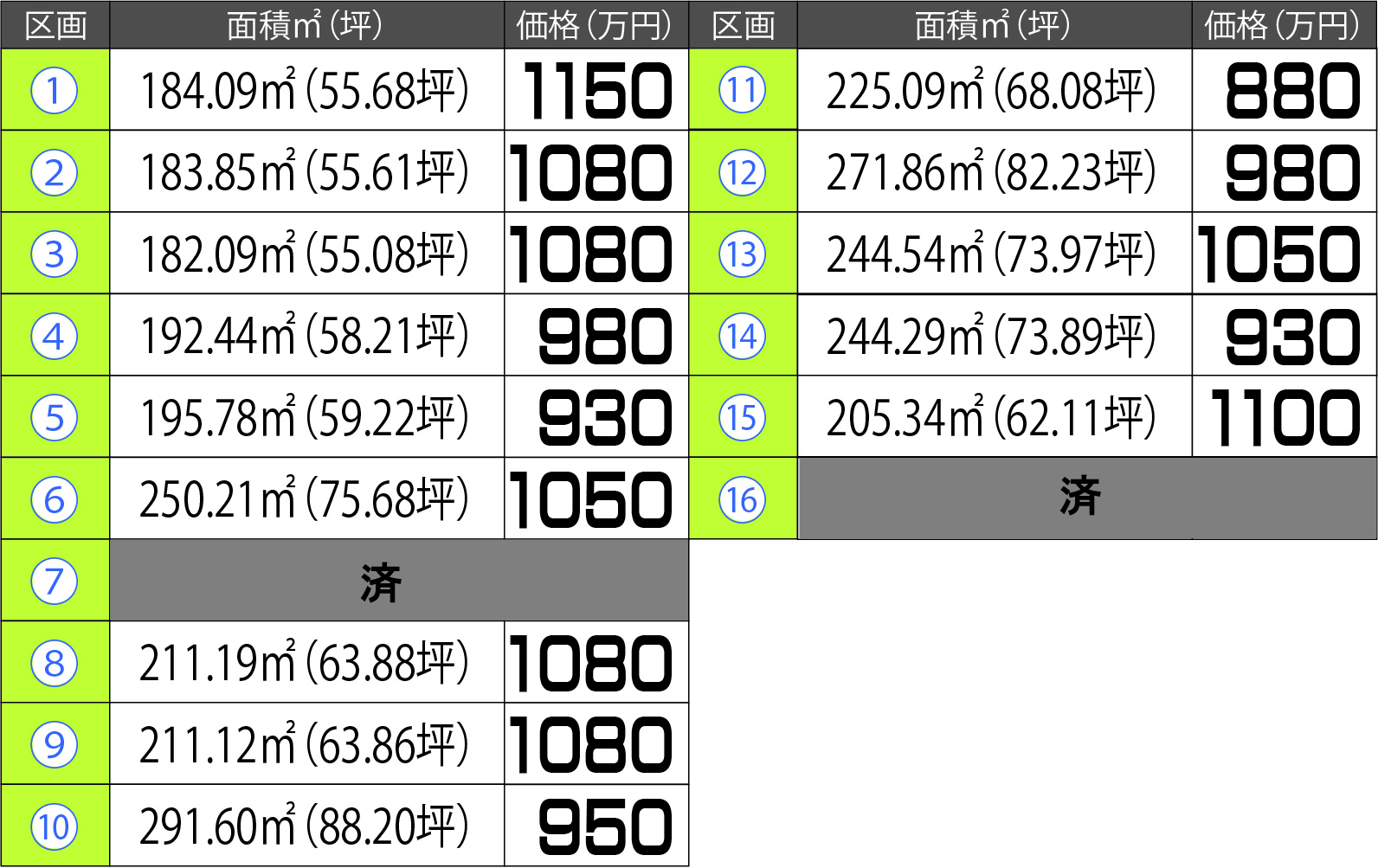 紹介・代理】　姶良市　平松　全16区画　分譲地　イイトコテラス平松　