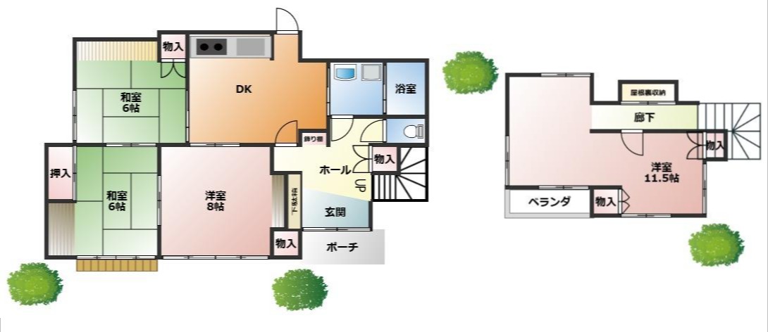 姶良市　西餅田　中古売家　2階建て　３DK