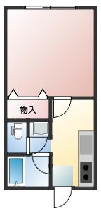 フォレストハイツ