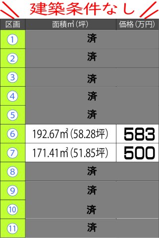 姶良市　船津　分譲地　11区画　⑦500万円～