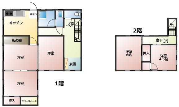 中老松貸家
